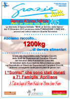 ringraziamenti